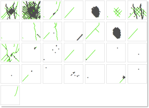 Small multiple maps of Tres Arroyos